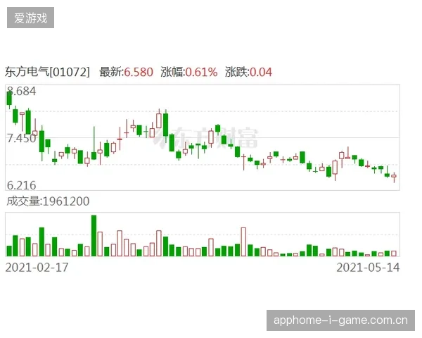 赛事运营方如何通过更换分布式验票终端，应对2026世界杯高频次的身份比对需求？